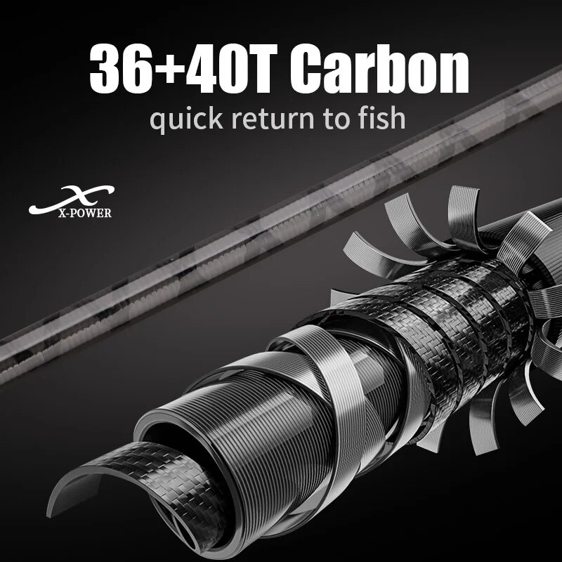 ROLLFISH Shore Jigging Fishing - огляд і ціна Fishing Rod Surf