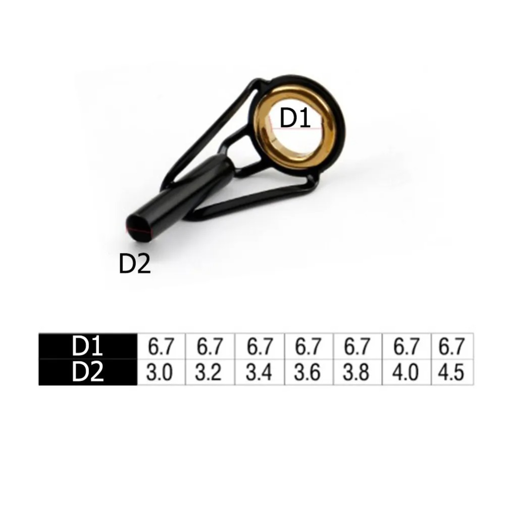3.0mm Stainless Steel Fishing  - огляд і ціна Fishing Rod Guide Replacement