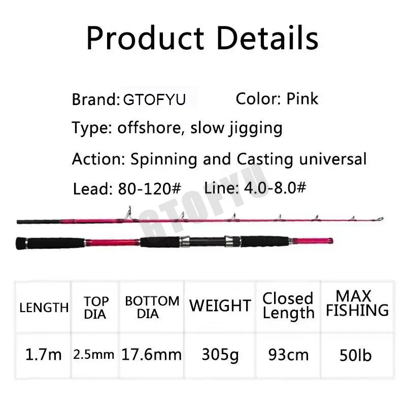 Superhard Slow Jigging Rod 1.7 - огляд і ціна Fishing Rod Surf