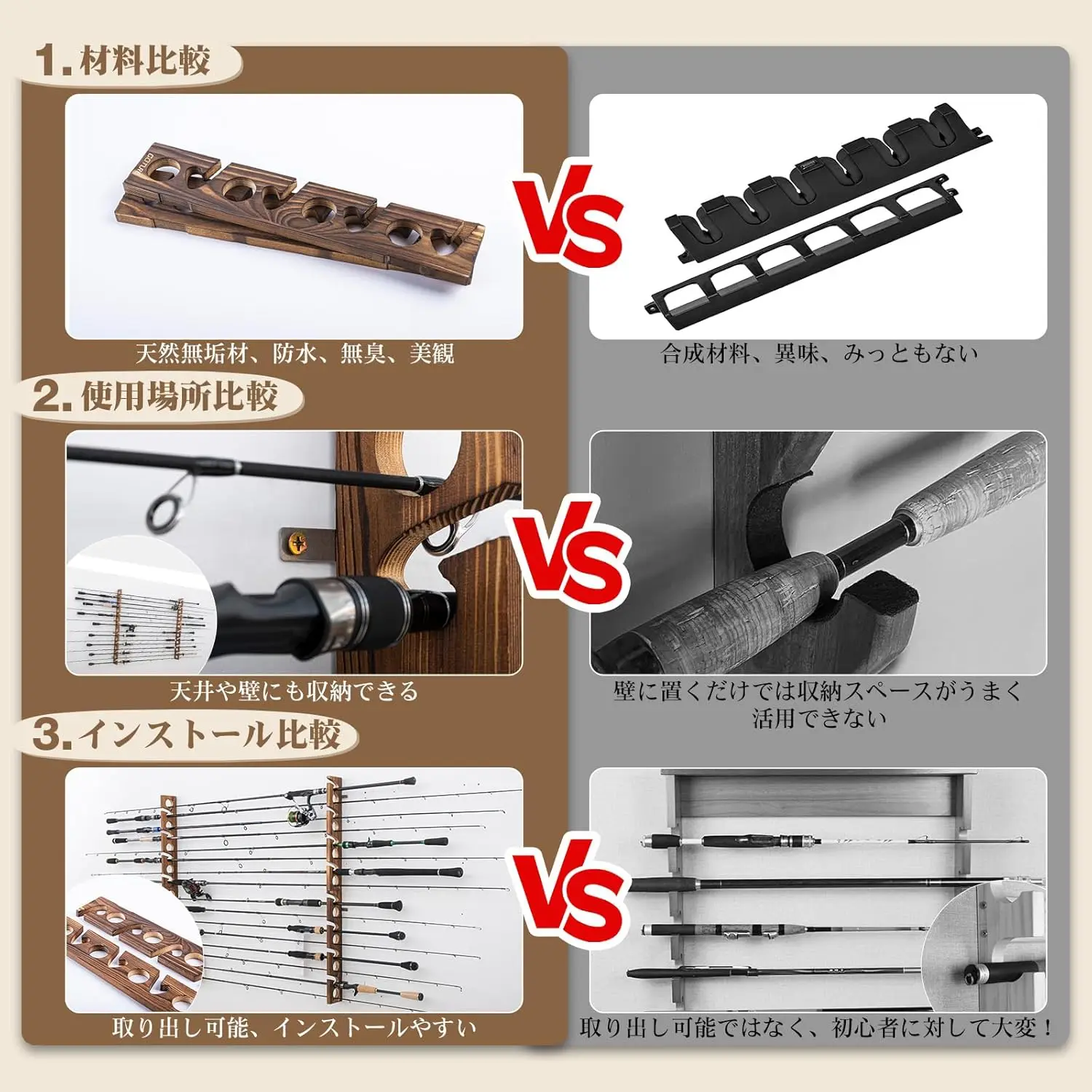 Goture Fishing Rod Holders wit - огляд і ціна Fishing Rod Rack