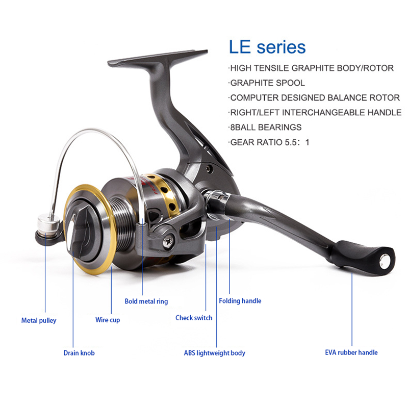 AD45 Fishing Rod Reel Combo Ca - огляд і ціна Fishing Rod Travel