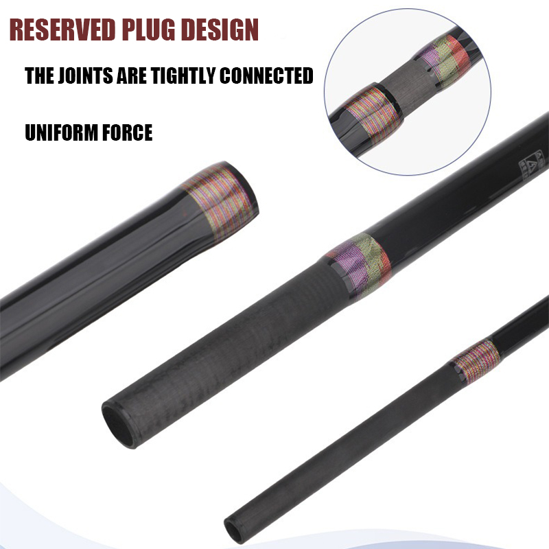 1.8M 2.1M 2.4M Surf Saltwater  - огляд і ціна Fishing Rod Surf