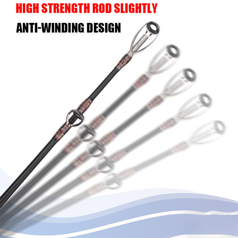 1.8M 2.1M 2.4M Surf Saltwater  - огляд і ціна Fishing Rod Surf