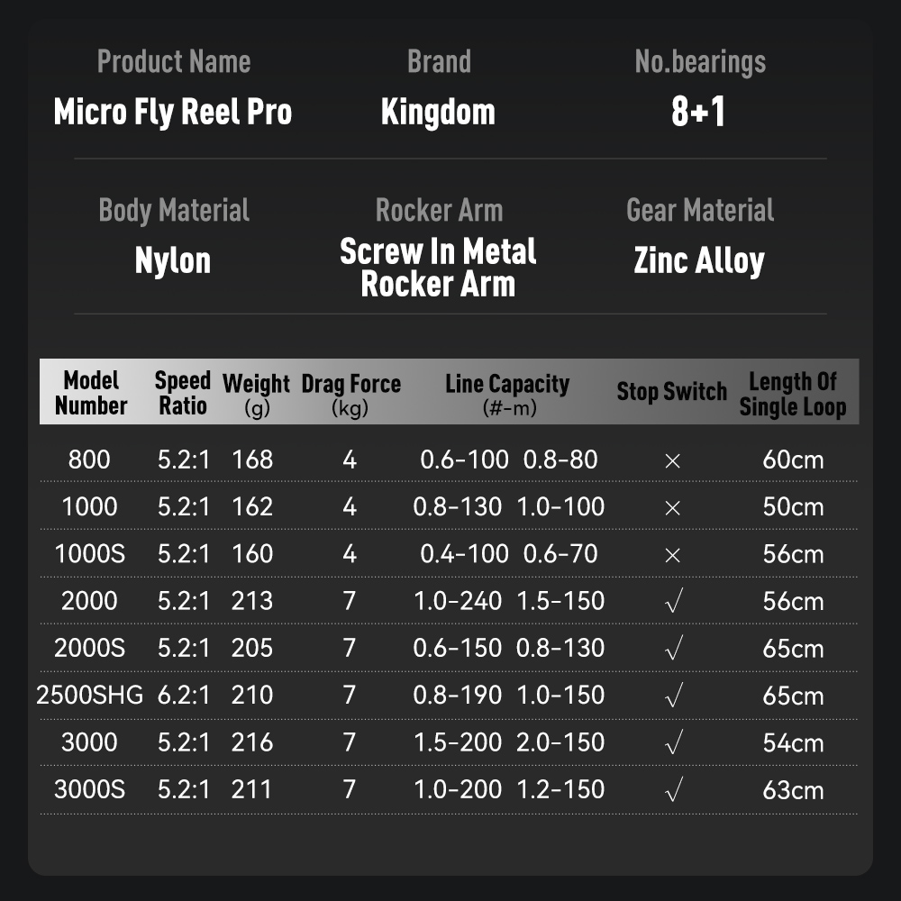 Kingdom Micro Fly Pro Fishing  - огляд і ціна Shimano Reel Stradic