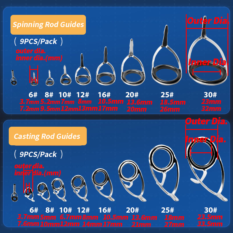 9Pcs Fishing Rod Guides Ring R - огляд і ціна Fishing Rod Spinning