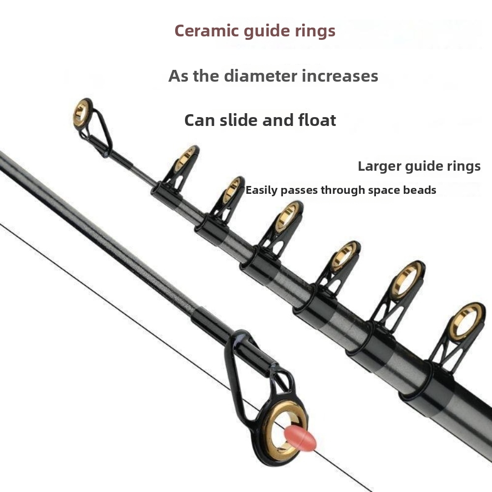 30T Carbon Fiber Retractable F - огляд і ціна Fishing Rod Surf