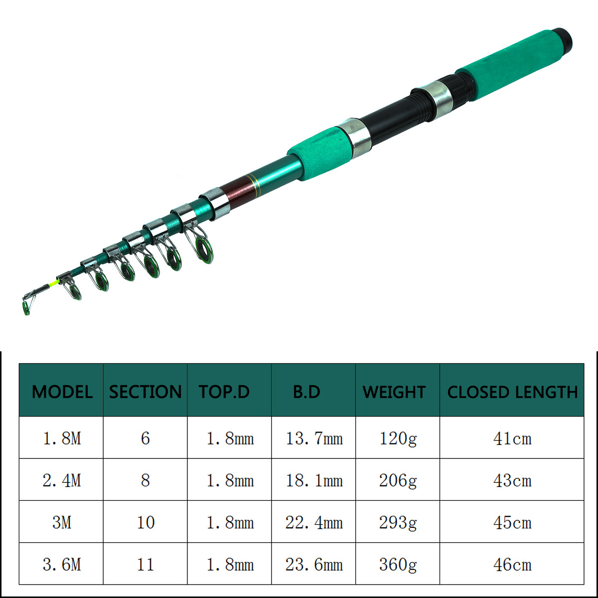 Portable Ultralight Carp Teles - огляд і ціна Fishing Rod Spinning